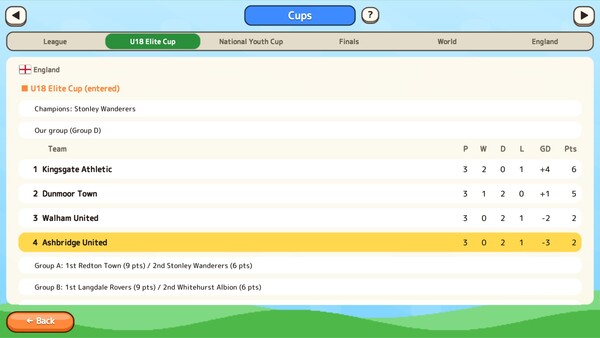 Скриншот Academy Soccer Manager