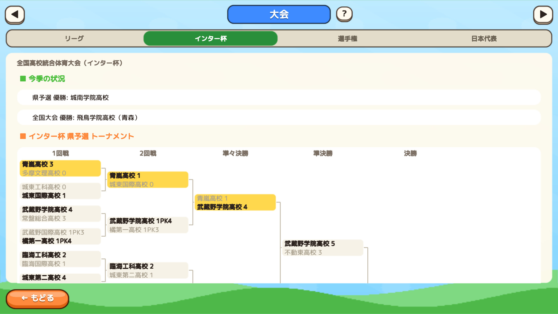 Academy Soccer Manager screenshot #7