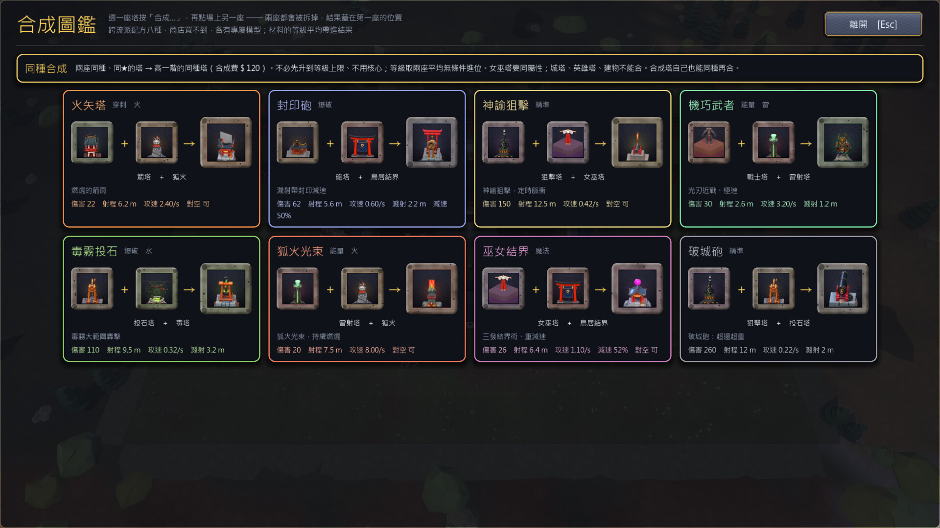 Tenshu: The Keep Must Hold screenshot #16