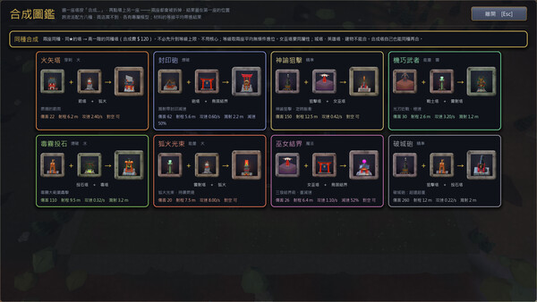 Tenshu: The Keep Must Hold screenshot 16