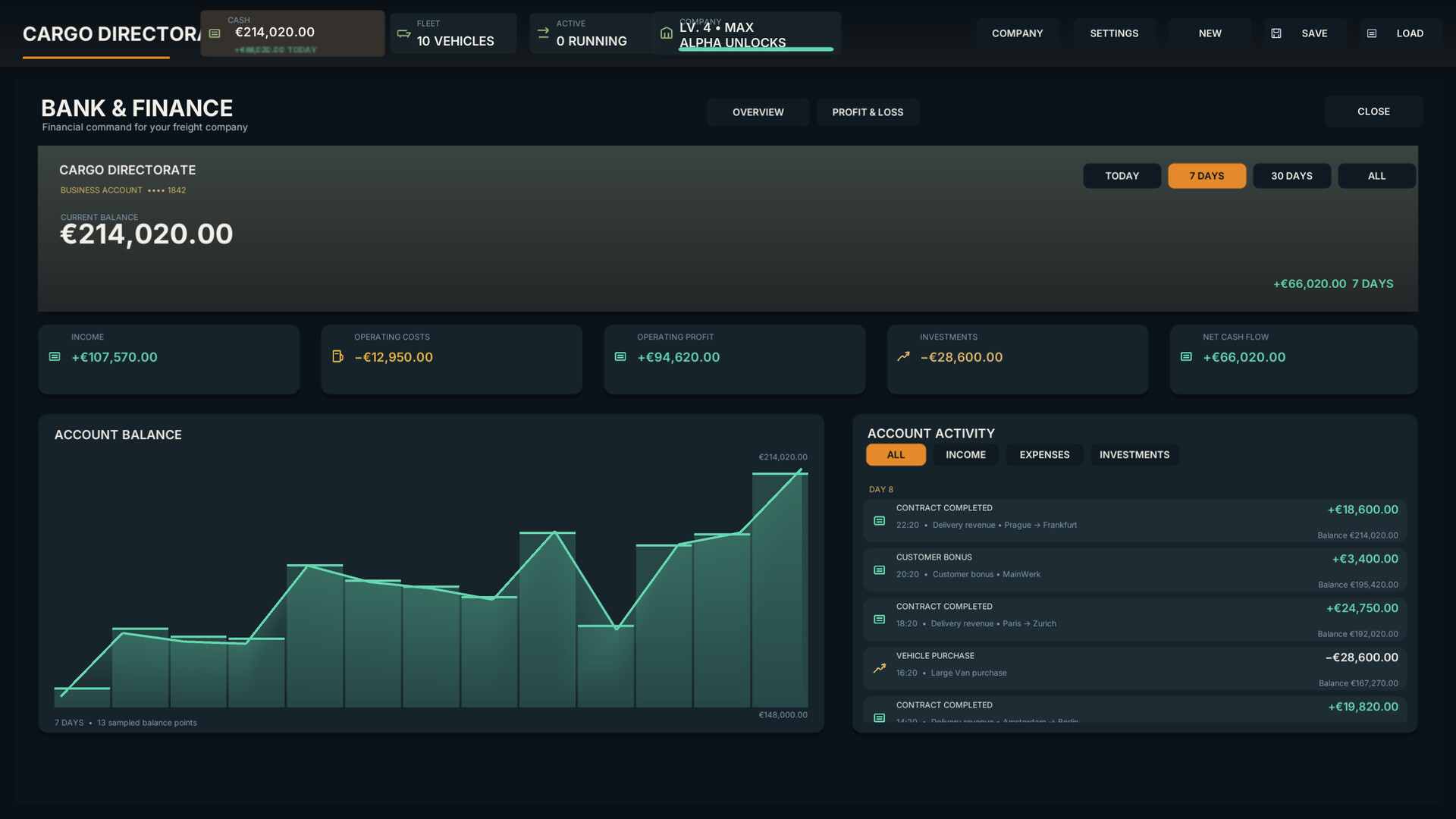 Cargo Directorate screenshot #6