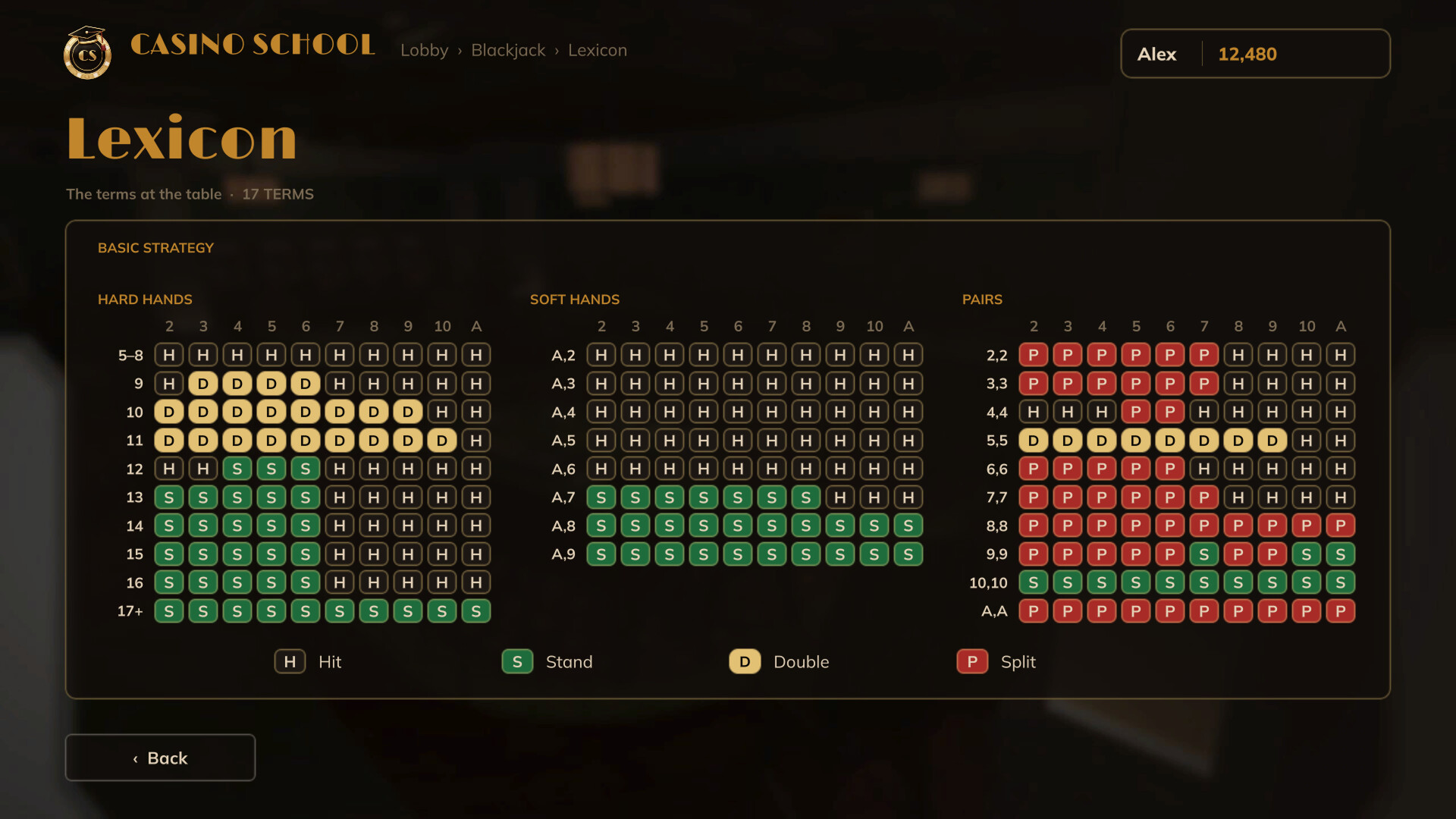 Casino School screenshot #11