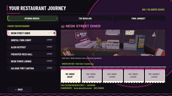 Intergalactic Burger Joint screenshot 6