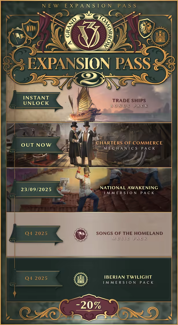 Victoria 3 screenshot 1