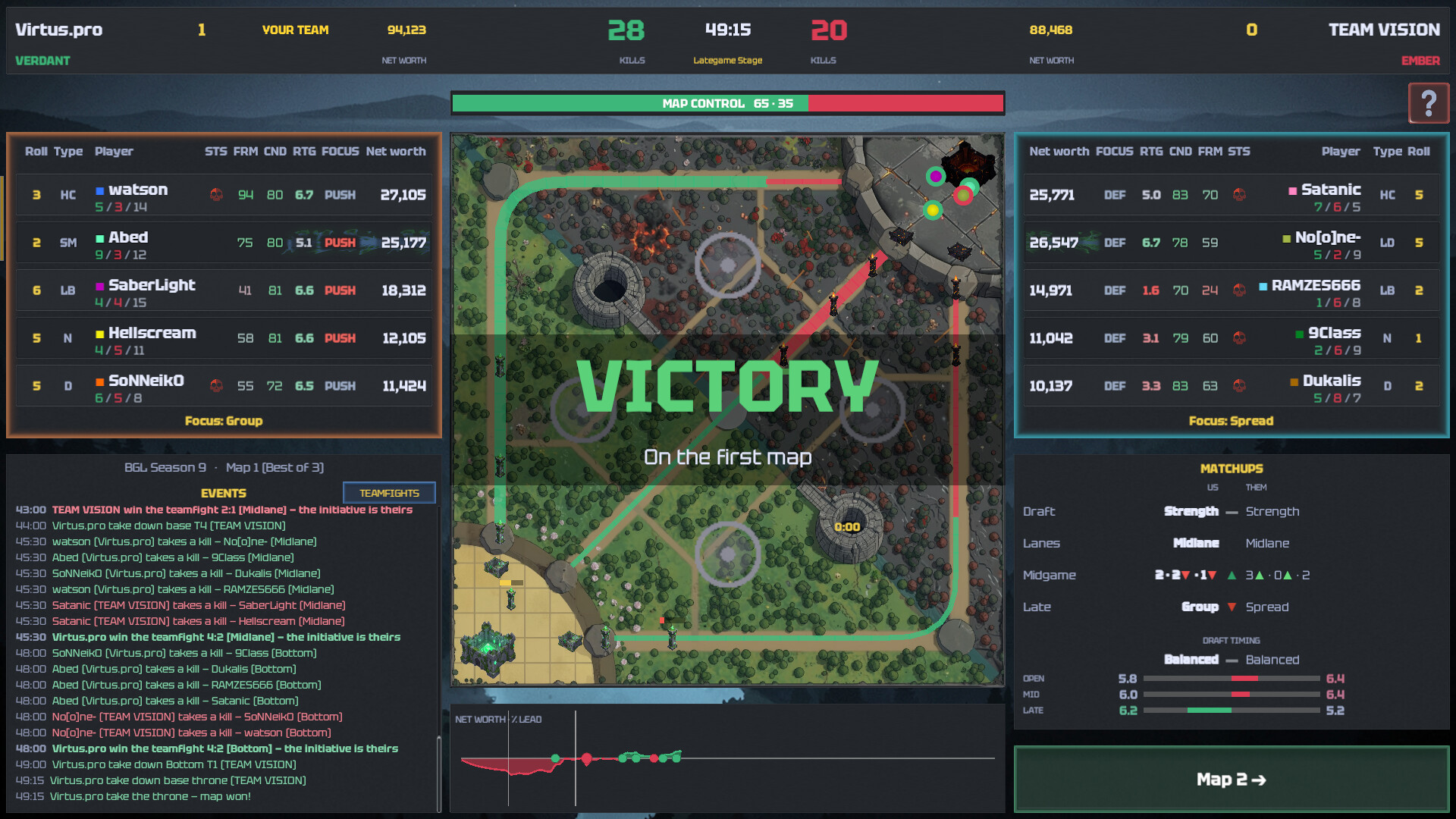 MOBA Manager 2026 screenshot 13