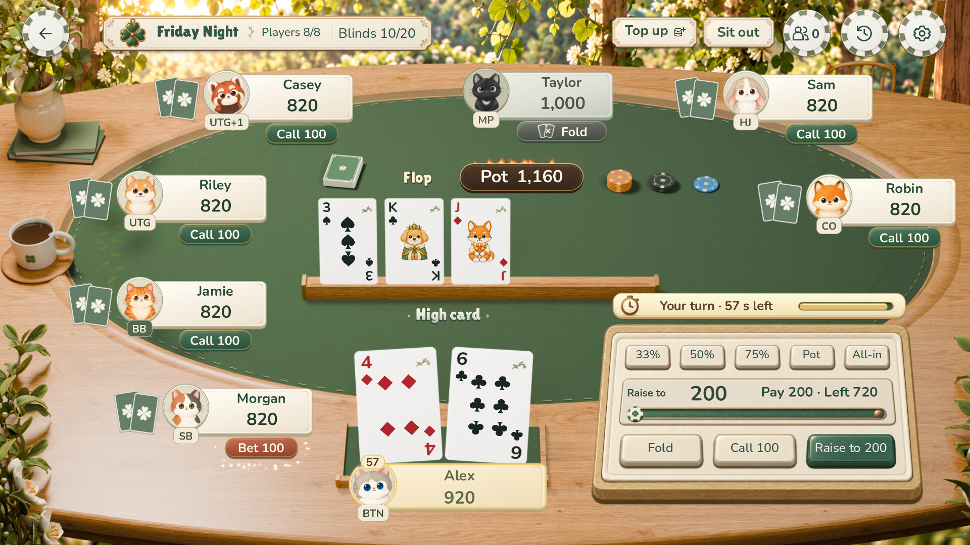 The Usual Table: Texas Hold’em
