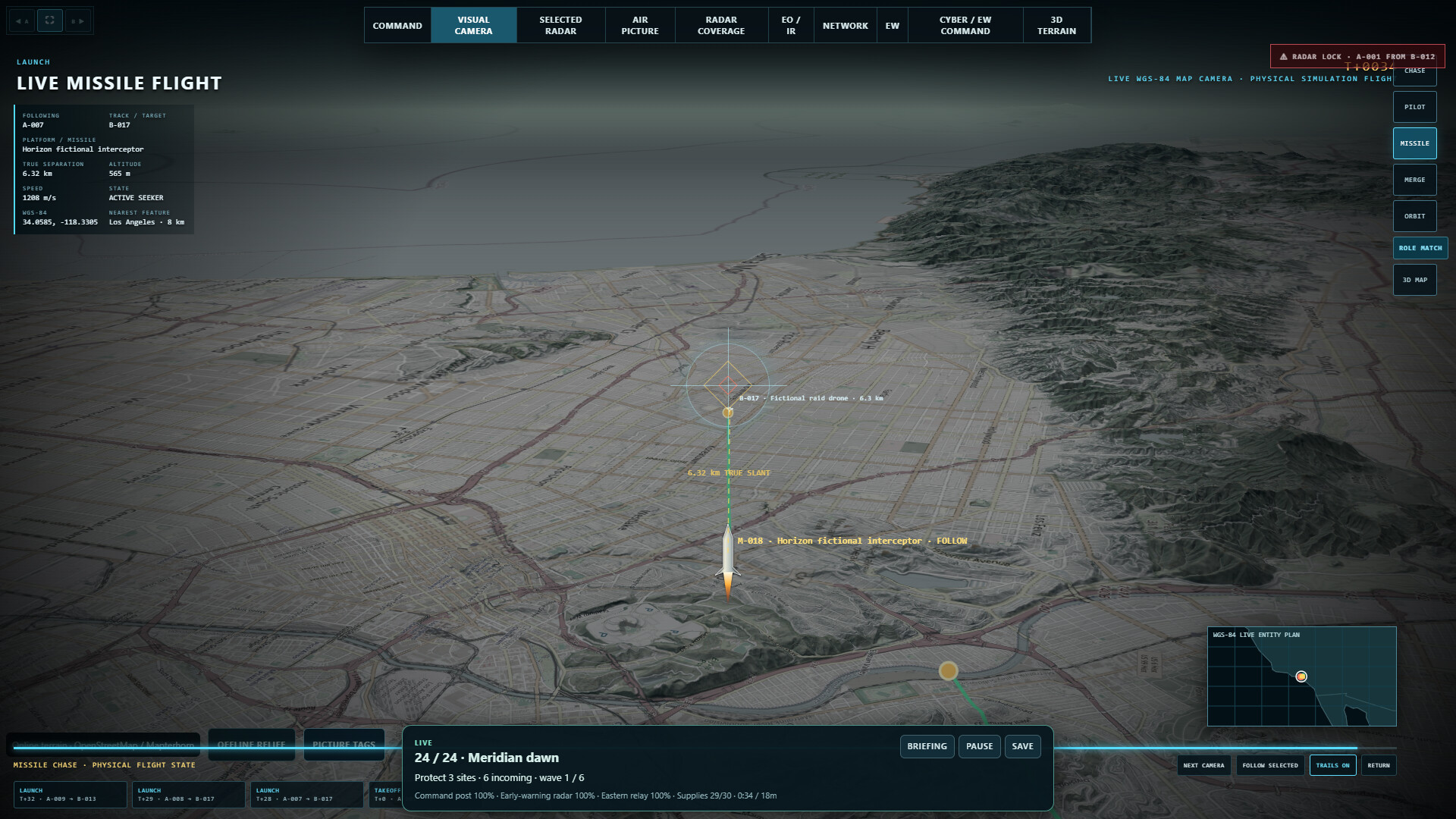 Distributed Shield screenshot 9
