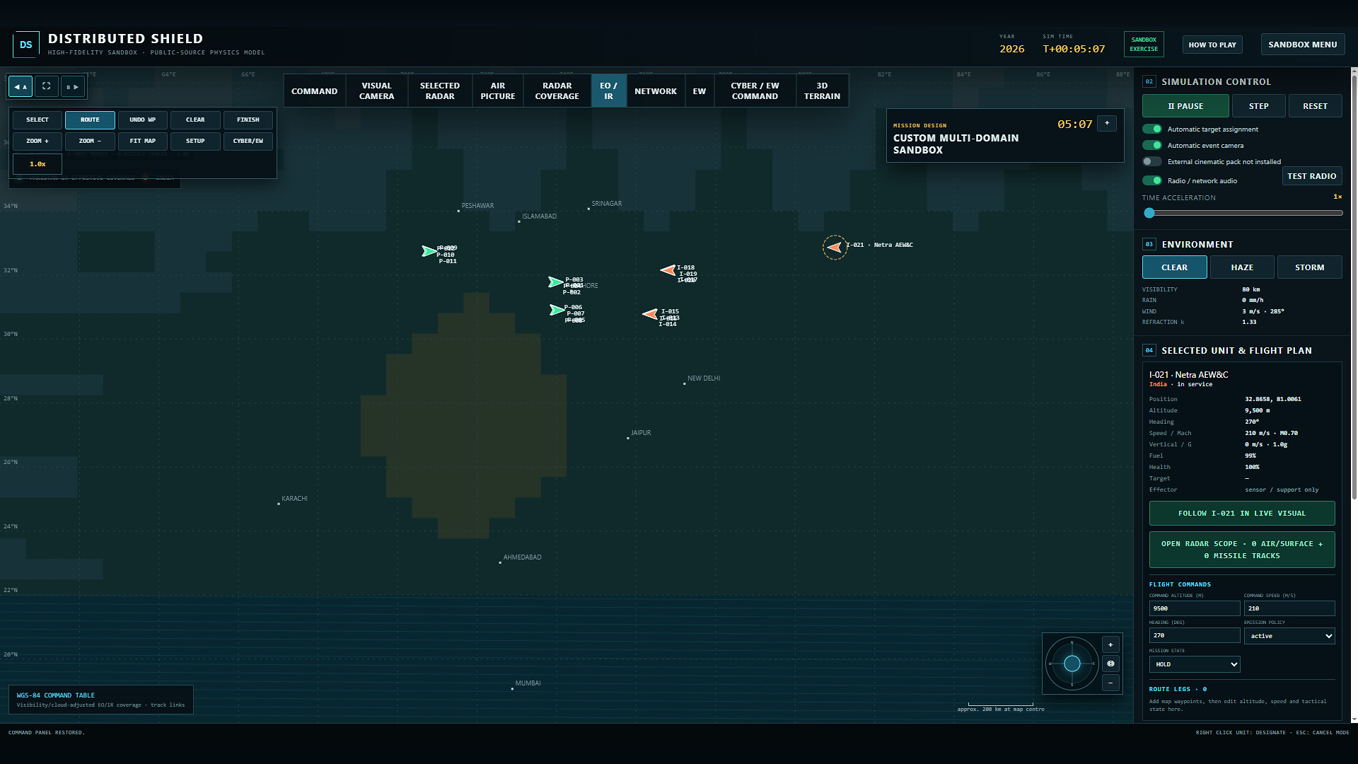 Distributed Shield screenshot #5