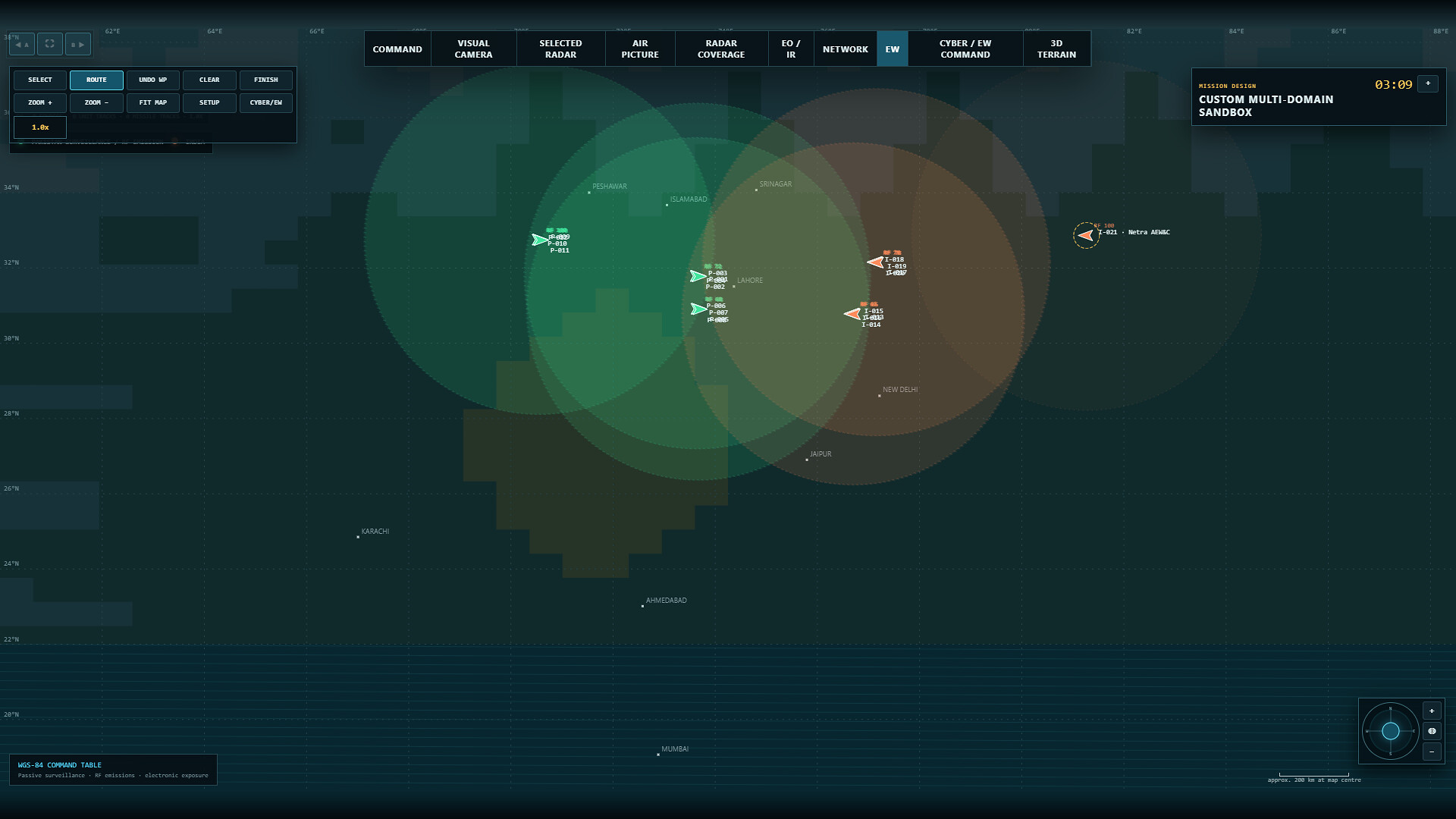 Distributed Shield screenshot #3