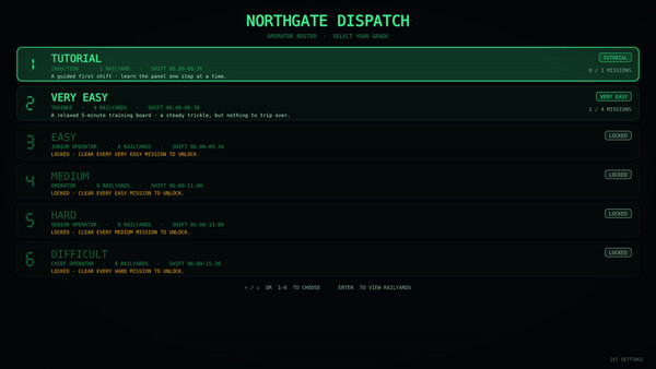 Northgate Dispatch screenshot 4
