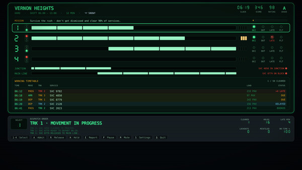 Northgate Dispatch screenshot 2