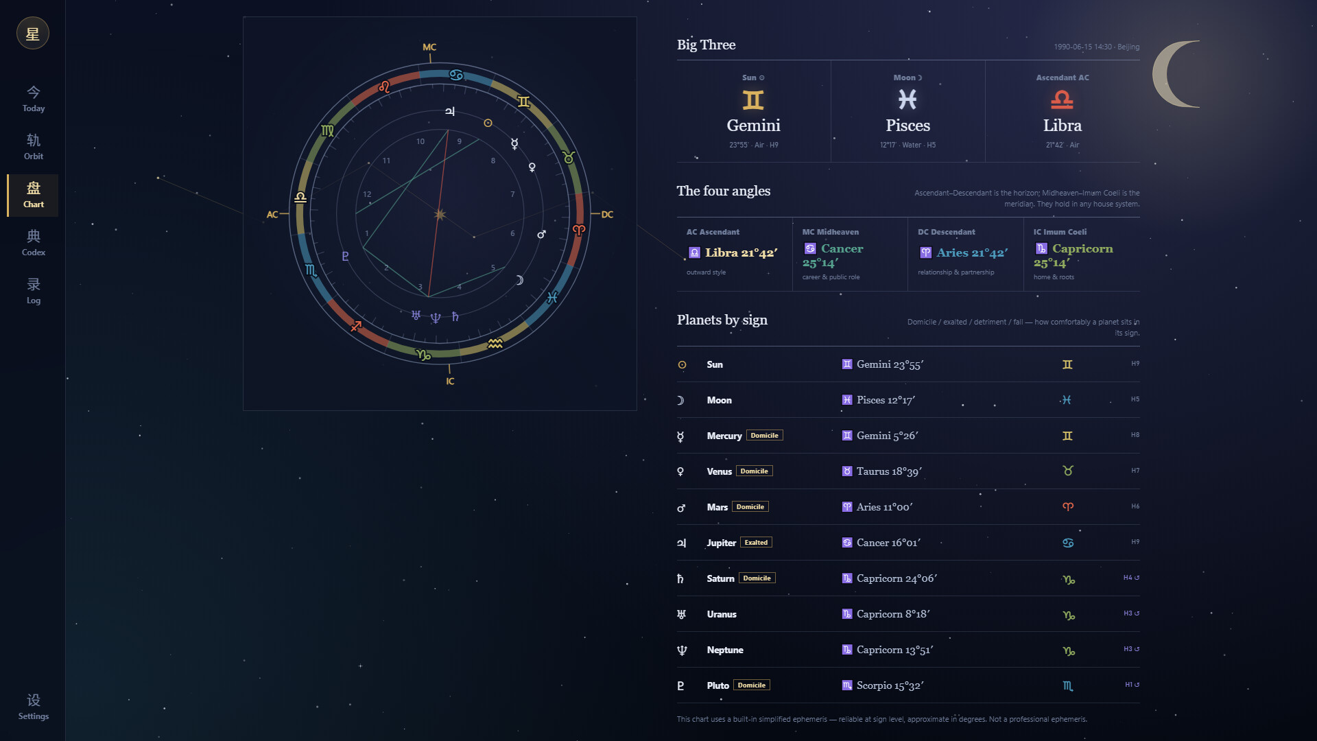 Astrology 101のスクリーンショット 1