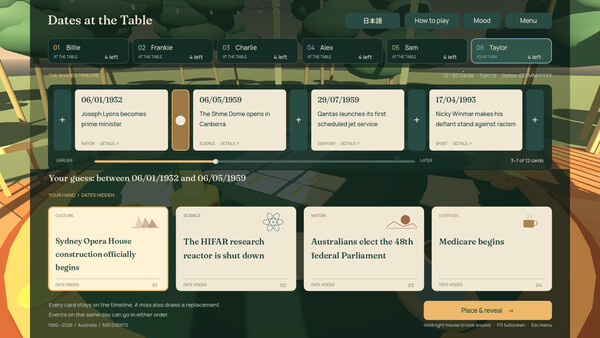 Dates at the Table screenshot 5
