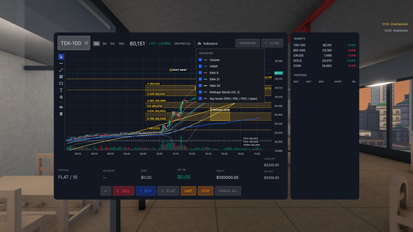 Fully Funded screenshot 7