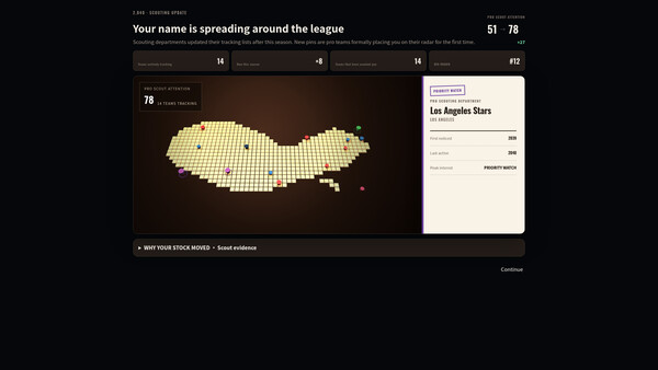 HardWood Life screenshot 5