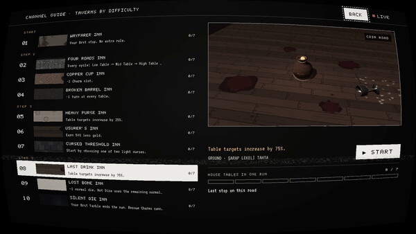 Dicebound screenshot 4