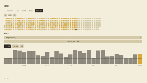Writificer — 8