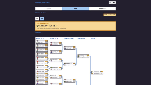 Screenshot of Hero Football Manager