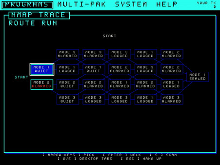SPLIT-S