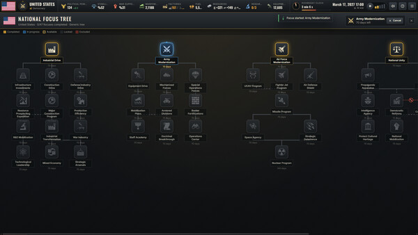 Age of Borders: WW3 screenshot 6