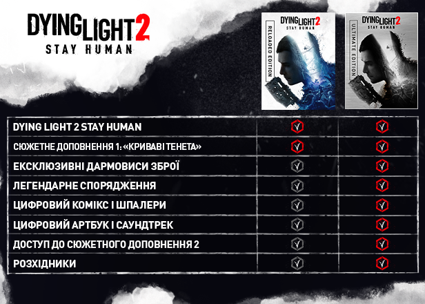 Dying Light 2 Купить Аккаунт Steam