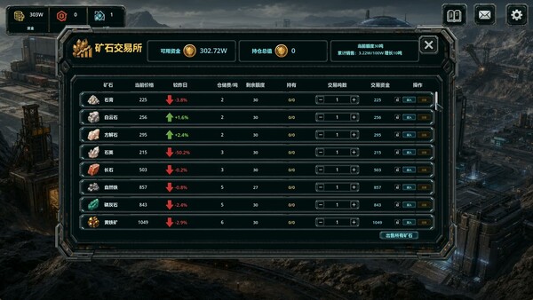 MiningPassion 挖矿狂潮 — 5