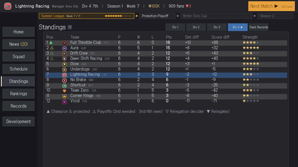 Kart League Manager — 2