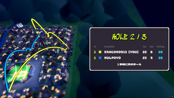 Crazy City Golf 遊戲截圖 3
