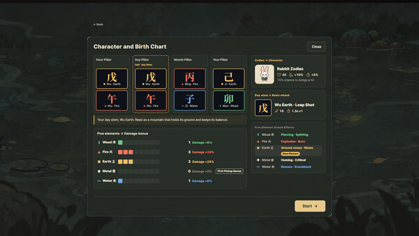 PALJA Survivors screenshot 5