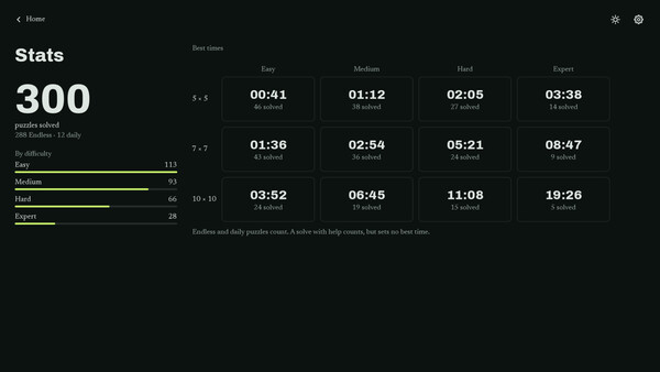 Slitherlink: Line Logic — 9