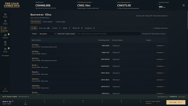 The Loan Comes Due screenshot 6