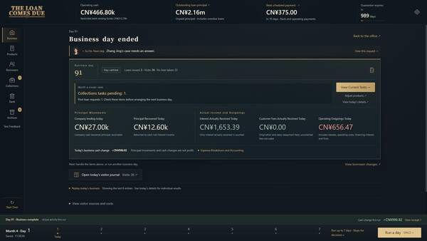 The Loan Comes Due screenshot 5