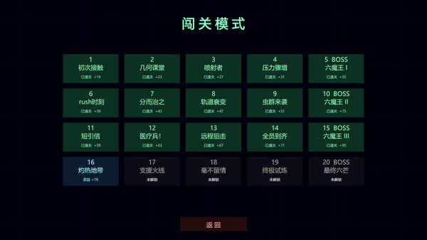 SPH: Neon Geometry Survivor — 2