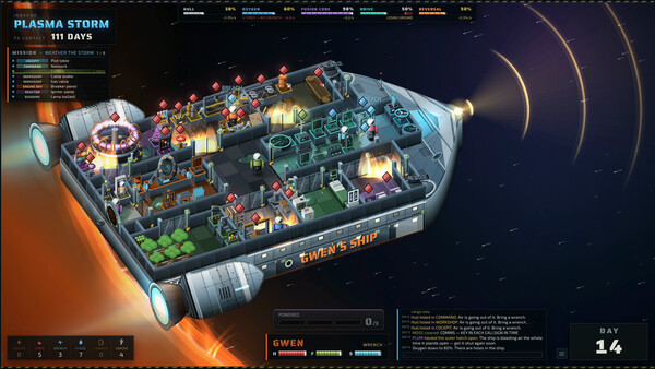 Survive in Spaceshit - THE REVERSAL — 1