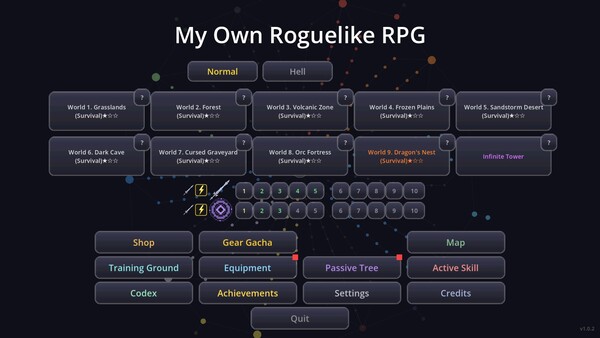 My Own Roguelike: RPG — 3