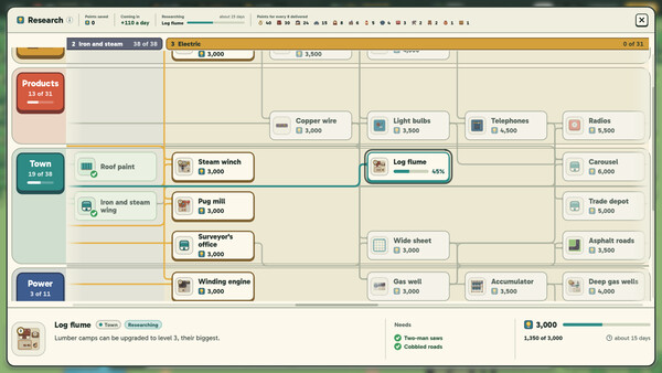 Townworks screenshot 3