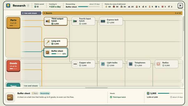 Townworks Screenshot