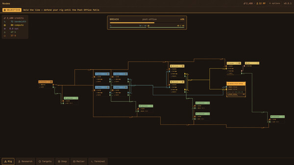 Nodes — 3