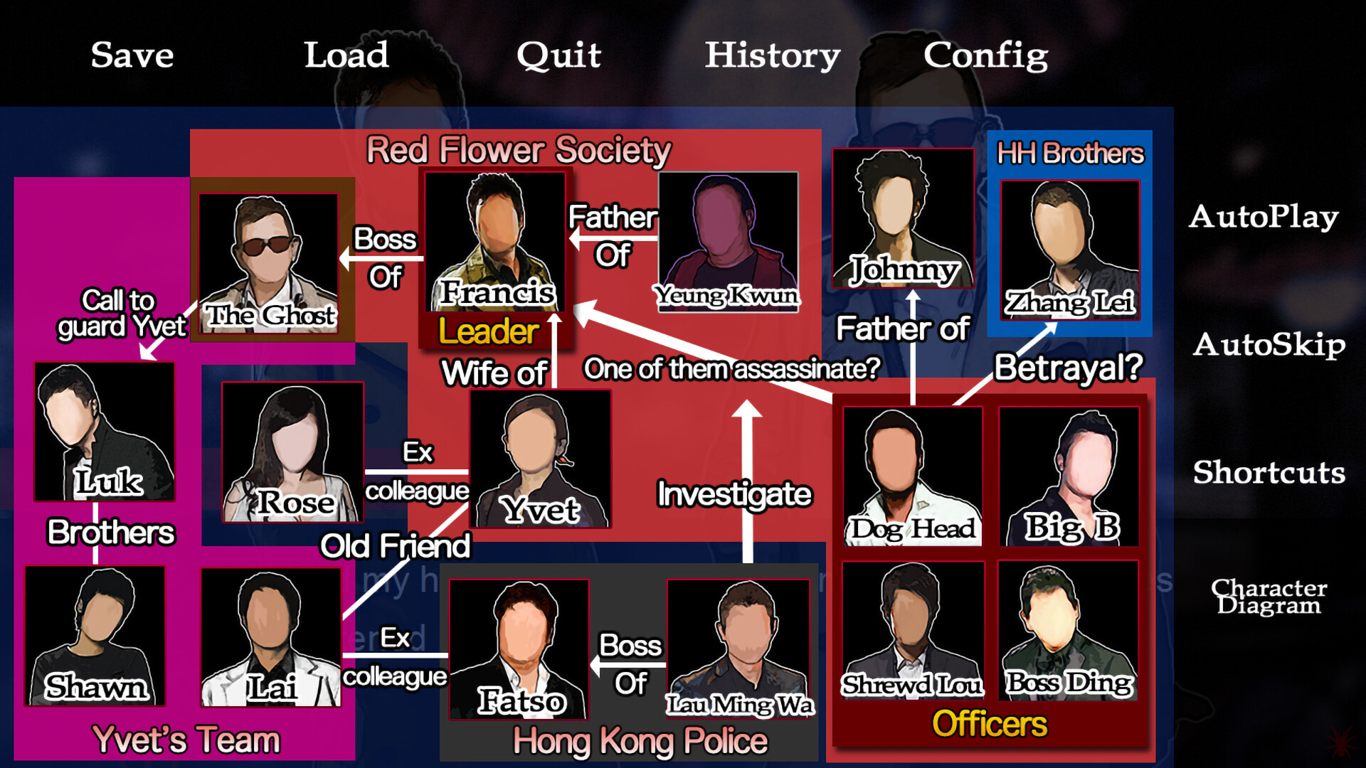 Red Spider:Vengeance screenshot #3