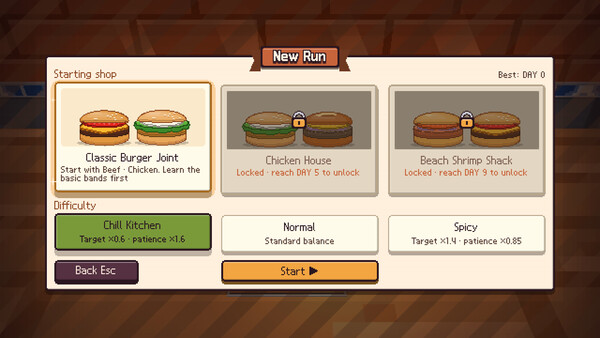 BOSSA BURGER screenshot 10