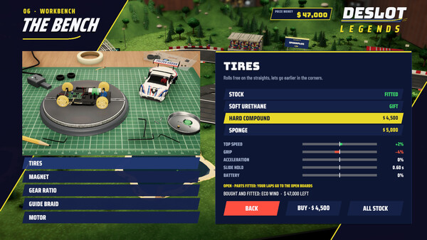 Deslot Legends screenshot 5