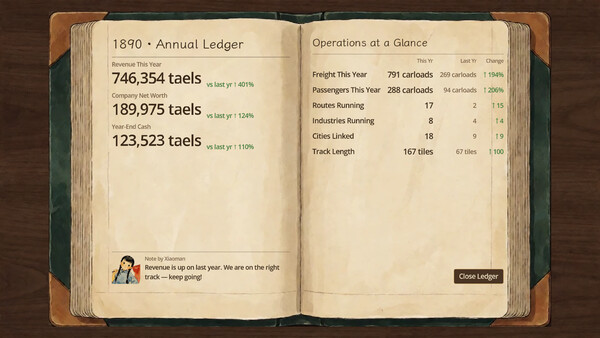 Rails of Revival: China 1889 screenshot 6
