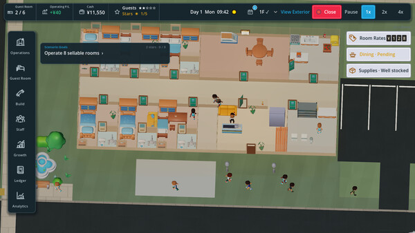 Mini Hotel Simulator 스크린샷 2