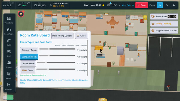 Mini Hotel Simulator 스크린샷 4