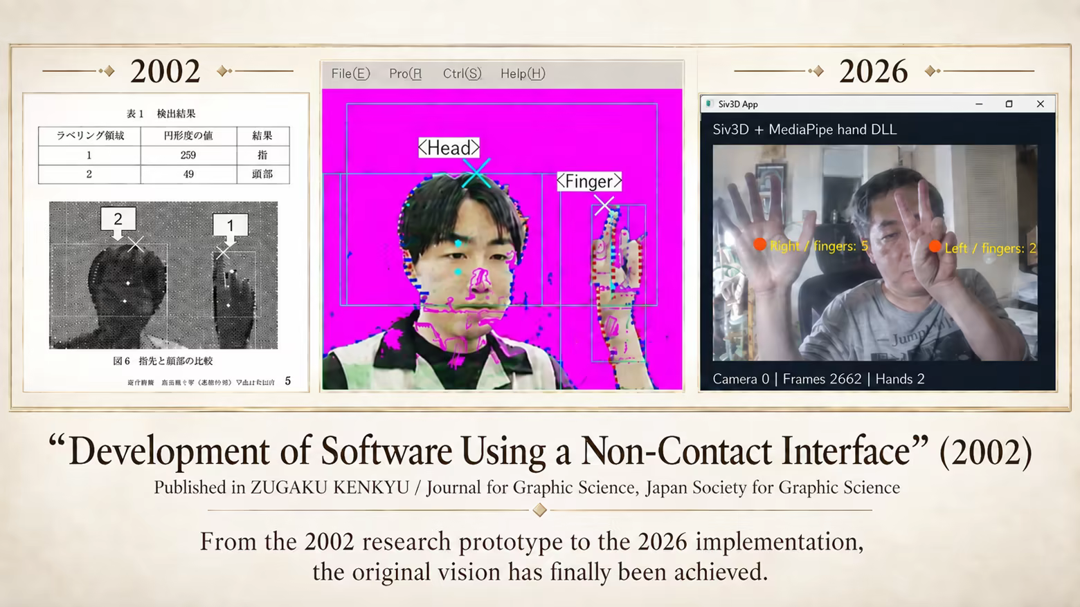 Comparison of a 2002 CCD-camera study of finger and head recognition with a 2026 webcam hand-recognition demonstration.