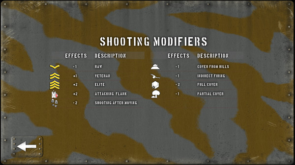 Screenshot z Tank Battle: Blitzkrieg