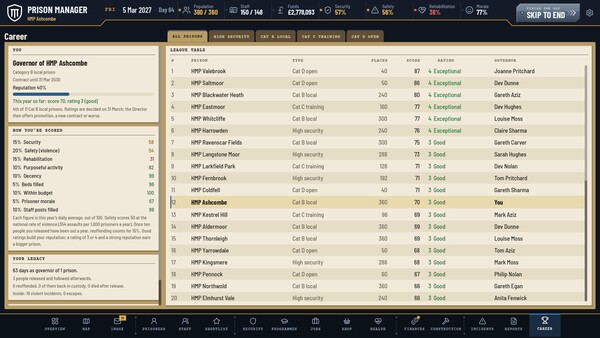 Prison Manager screenshot 17