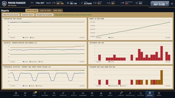 Prison Manager screenshot 15