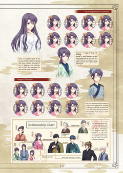 The Art of Lost in Secular Love(尘沙惑设定集)