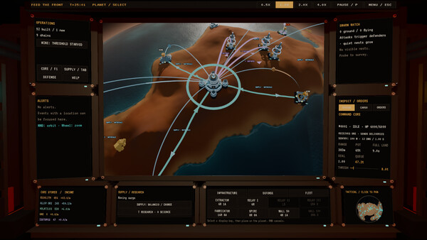 Feed the Front Screenshot